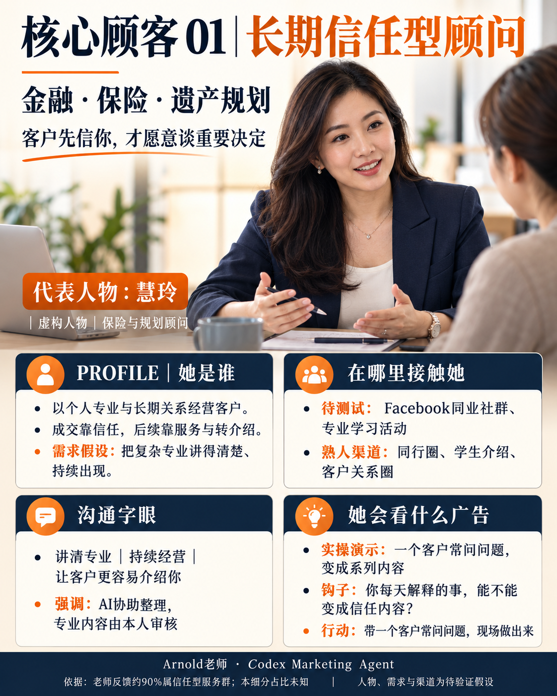 长期信任型顾问的虚构场景画像