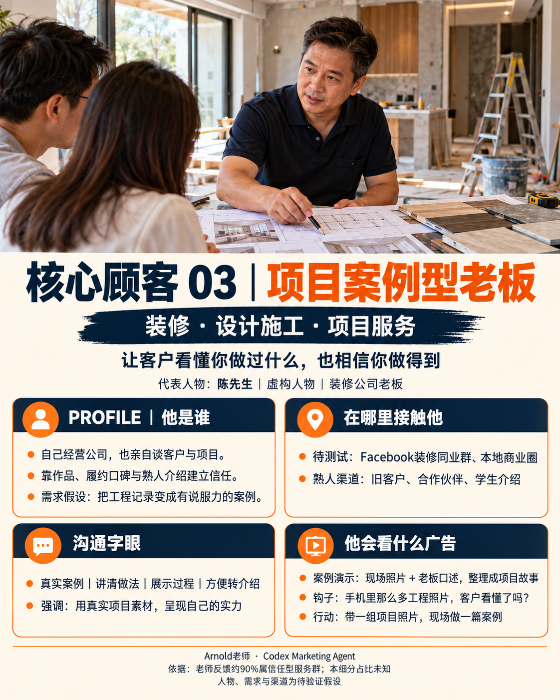 项目案例型老板的虚构场景画像